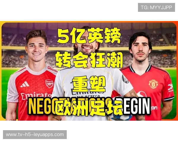 转会追踪：某欧洲豪门斥资引进年轻前锋，签约细节曝光，2020欧洲足坛最新转会